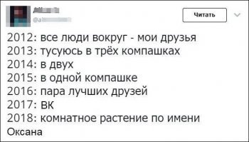 2019: Сам комнатное растение