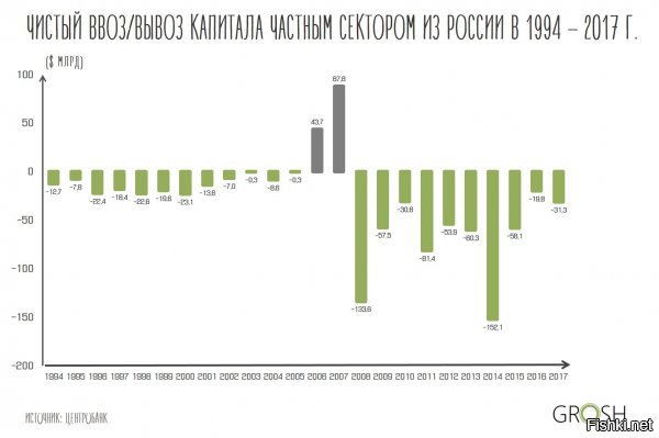 Лучше то оно конечно лучше, но туда добровольно никто не пойдёт.
