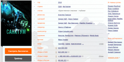 Вчера по ящику шел подобный фильм..