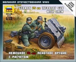 Это то же 75 мм