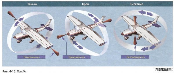 Сгоревшая лампочка ценой в 101 жизнь, которая изменила историю авиации