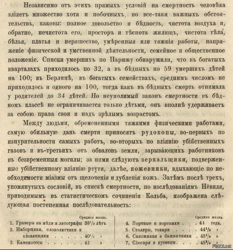 Интересующимся. Как это выглядело в 19веке.