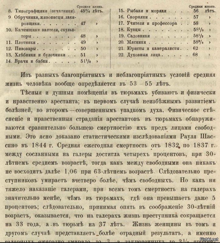 Интересующимся. Как это выглядело в 19веке.