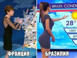 Интересно, чей рейтинг выше?)
