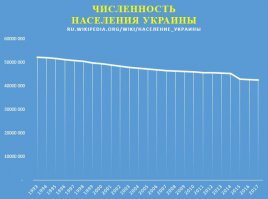 "Еще бы, признать незаконный референдум и под этим соусом ввести войска, получить санкции, уронить рубль почти в двое... Точно дебилы."

Устроить 3 переворота, наестся печенок на последнем майдане, уронить гривну к доллару почти в 4 раза, не поднимать ВВП в течении 10 лет, неизменно вымирать в течении 20 лет, просрать за 20 лет всё наследие СССР,  сбить два гражданских авиалайнера, сделать национальным героем националиста и... всё это безо всяких санкций

Да куда нам "точно дебилам' до вас