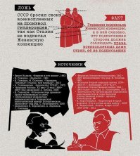 Кто и зачем завышает цифры наших потерь в Великой Отечественной