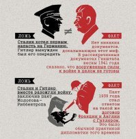 Кто и зачем завышает цифры наших потерь в Великой Отечественной