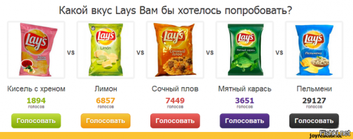 Моменты повседневной жизни в Китае, которые вызывают недоумение у иностранцев