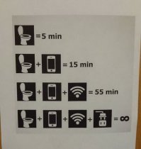 Современный общественный туалет с "сюрпризом" в Воронеже