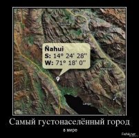 Смешные названия населенных пунктов