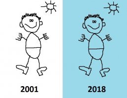 Художники запустили флешмоб: они перерисовывают свои старые работы. Разница очевидна!