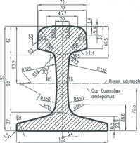 Рельс понятие настолько растяжимое...