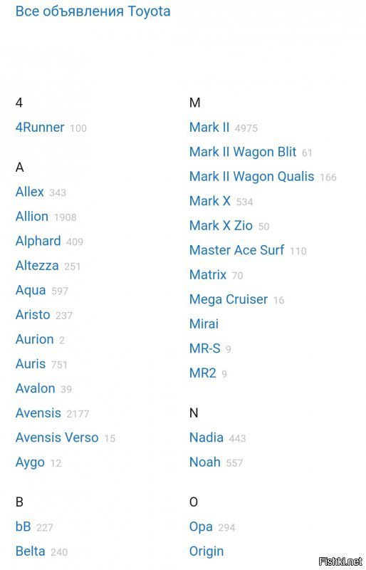 Вот, как должен работать нормальный автором, на примере одной только Тойоты. А есть ещё Хонда, Митсубиси, Ниссан, Дайхатсу, Исудзу, Сузуки. У каждой есть версии всех категорий авто (седаны, универсалы, спорткары, миникары, микрогрузовики, микроавтобусы, мотоциклы, электроника, бытовая техника). Более того. Каждая модель проходит рестайлинг каждые 3-4 года и меняется на новую версию или модель через 5-7 лет.
А тут три-четыре модели впаривают и те французские изначально. Видимо из России все люди с мозгами поуезжали давно. Остались воры (крысы у народа тянущие последнее), чиновники, планктон офисный, барыги и военные с ментами. Автором это индикатор интеллекта и умения нации. Либо им гордишься, либо как у нас.... Пару моделей и всё. И те будут мусолить лет пятнадцать, пока морально не устареют.