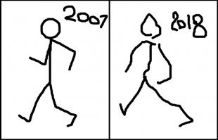 Художники запустили флешмоб: они перерисовывают свои старые работы. Разница очевидна!