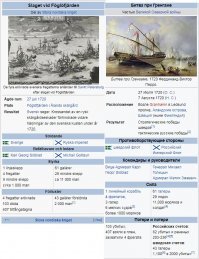 Для сравнения. Википедии. Шведская и наша.