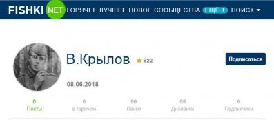 А самому слабо свой пост запостить и показать всем как надо делать правильные посты?
.