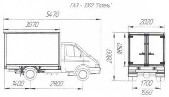 Недолго счастье длилось: на «мосту глупости» вышли из строя новые ограничители