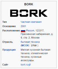 BORK это Российская компания!