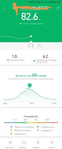 Если природа не наградила генами сухостоя, то постоянная война с ожирением входит в привычку. Как-то  в магазин пешком, а не на машине, лучше съем мяса, чем картохи, пиво - студентам (мне и водочка и вискарь по кайфу к 40 стали)   с декабря 2017 с 90-93 до ~82-83 схуднул при росте 184...  Было трудно обуваться, а шнурки завязать так вообще пытка... А в зал лень ходить. 
Еще способ похудения - есть (кушать) много овощей и фруктов. Любых. Не мытых