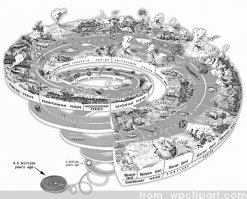 "Спираль истории"
Иван Быков
Panem et circenses!" ("Хлеба и зрелищ!")

Так уже было когда-то.
Не говорите, что не было.
Легионы, 
Ждущие воли сената;
Чернь,
Жаждущая зрелищ и хлеба.

Сонмища идиотов,
Юродивые бесноватые,
Фрики
В два миллиона просмотров.
Так уже было,
Было когда-то.

Посулы небесной манны,
Но на каждого пахаря в поле
По три фискальщика-веспасиана
С оскоминным "Aes non olet".

И жить, как всегда, не скучно!
Эй! ласковые кликуши!
Дайте мне порыдать в подушку,
Которой меня задушат.