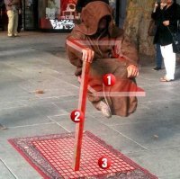 Трюки, экстремальность которых просто зашкаливает