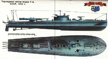Водоизмещение	15 тонн
Длина	19,0 м
Ширина	3,3 м
Осадка	1,2 м
Двигатели	2 двигателя ГАМ-34
Мощность	2   850 л. с.
Движитель	2 трёхлопастных винта
Скорость хода	50 узлов
Экипаж	6 человек