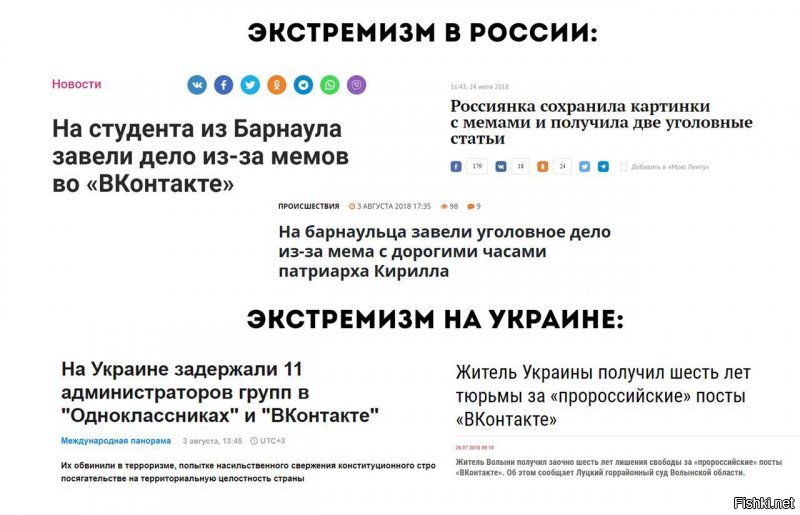 Авторам подобных постов следует почитать дедушку Крылова, который написал -  
"Чем кумушек считать трудиться, 
Не лучше ль на себя, кума, оборотиться?

А у нас сколько ветеранов посажено в угоду Рамзану?  Буданов, Ульман, Аракчеев... А на примере борьбы с икстримизмом, становится ясно, что  Россия и Украина   братья навек!