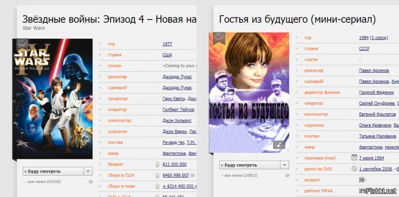 Это в какой такой далекой галактике Алиса старше ?