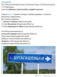Выбраны самые нелепые названия российских деревень