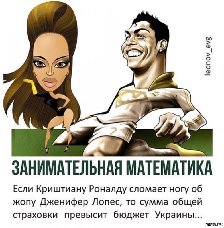 Политические коментарии соцсетей - 554