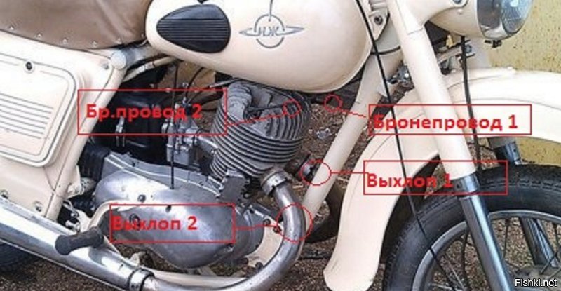 Мотоциклы, о которых мечтали все мальчишки в СССР