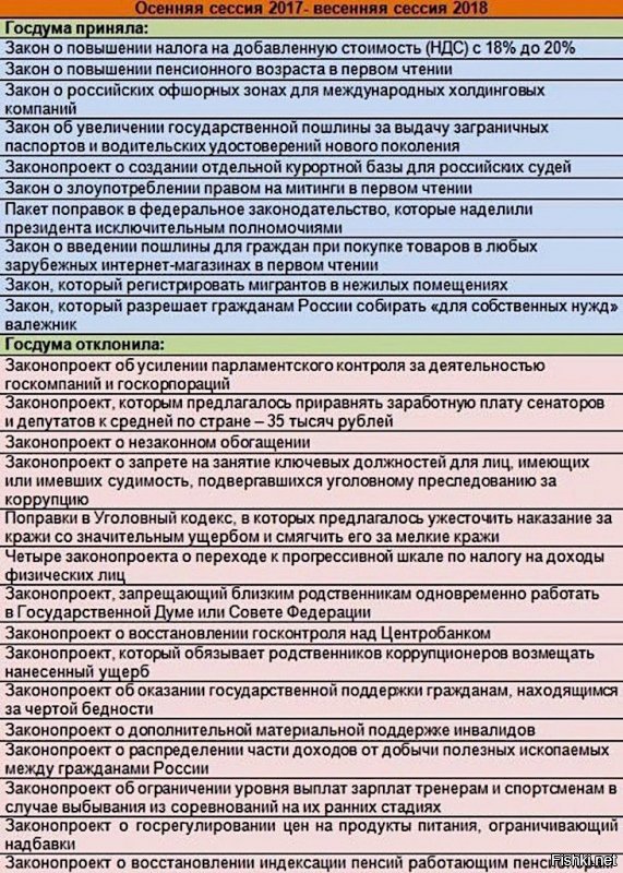 Они точно "народные" избранники ?