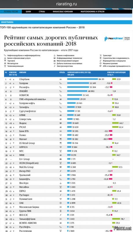 Специально для вас с источником