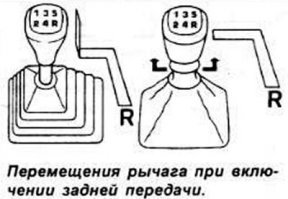 На пароходе задним ходом!
