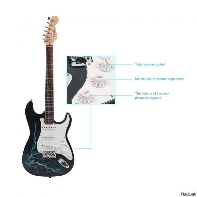 Не так давно "Фендер" продал свою знаменитую рогатую модель китайцам. И теперь вся Германия завалена этой гитарой. Стоимость - от 35 до 100 евро. И купить её можно в цельном или разобранном варианте. Типа, сделай себе гитару сам. На Ютубе утверждают, что китайская версия мало отличается от фирменной по звучанию. Я, не такой большой спец, чтобы утверждать такое. Но меня больше интересует, ЗАЧЕМ "Фендер" это вообще сделал?...