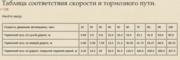 Агрессивный водитель избил пенсионера за замечание