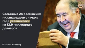 Бедные беднеют, богатые богатеют (((