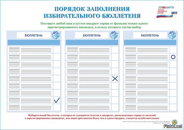 Для туполобых: