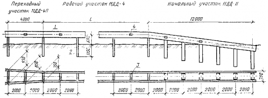 Отбойник проткнул автомобиль насквозь: смертельное ДТП в Тюмени