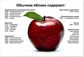 яблоко самое вредное ))))