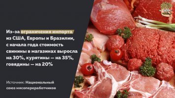 К тому, что от наших контрсанкций страдают наши же сограждане, россияне привыкли. А вот к ценам привыкнуть никак не удается. Скоро самая главная российская скрепа подорожает   и как дальше жить-то?