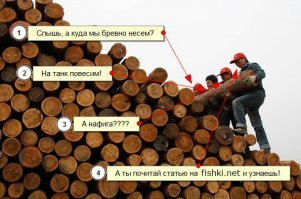 Зачем танк возит с собой бревно