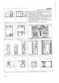 Очень полезный пост - эргономика помещений