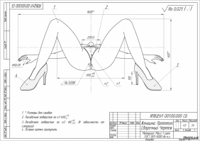 Очень полезный пост - эргономика помещений