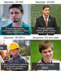 А еще, простите за возможно не в тему - есть футболисты
Налоговики, футболисты - вот где блин справедливость?!