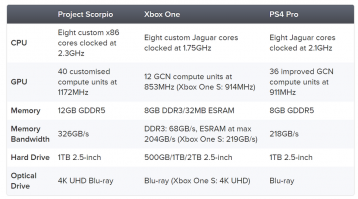 вот последняя