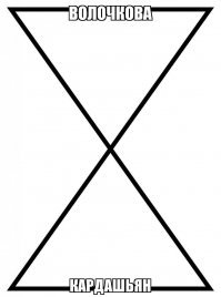 Ну как их можно сравнивать?