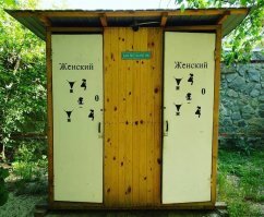 В офисе как-то возник конфликт - бабы стали жаловаться, что их дискриминируют, поскольку туалетов всего 2, а бап существенно больше, чем мужиков, в результате у них очереди, а у нас нет.  
Начальник почесал репу и повесил на оба туалета таблички Жо. Мы, мужики, какое то время тоже репу почесали, а потом стали ходить в Жо, поскольку альтернативы не было. Причем в оба Жо. 
Итог - очереди кончились. мужика доступны оба туалета, бап не обидели, поскольку везде нарисовано Жо. Мудрый начальник.