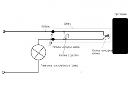 А вот так на самом деле устроена регистрация укола в соревнованиях по шпаге.
Учите матчасть.