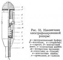 Борис Онищенко: крупнейший обманщик в истории спорта